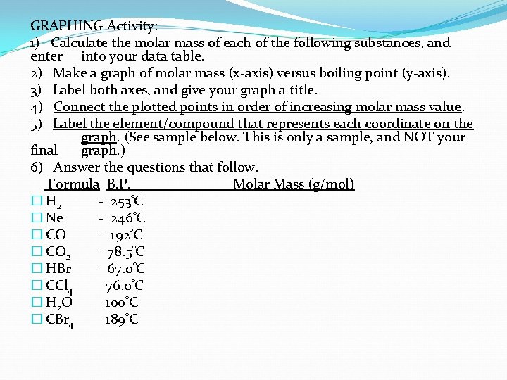 GRAPHING Activity: 1) Calculate the molar mass of each of the following substances, and