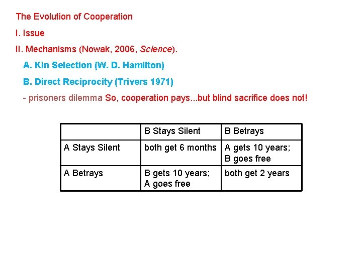 The Evolution of Cooperation I. Issue II. Mechanisms (Nowak, 2006, Science). A. Kin Selection