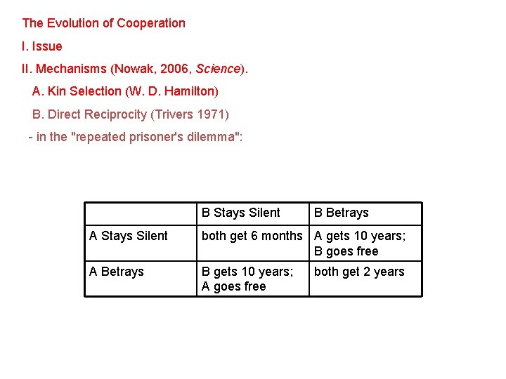 The Evolution of Cooperation I. Issue II. Mechanisms (Nowak, 2006, Science). A. Kin Selection