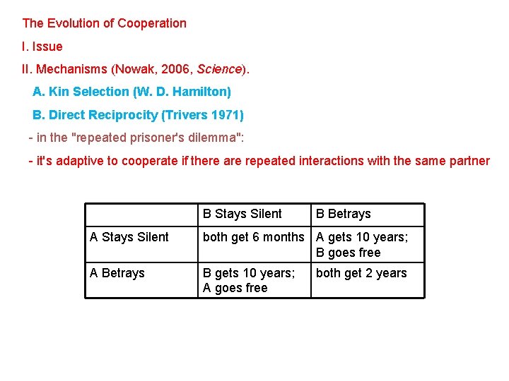 The Evolution of Cooperation I. Issue II. Mechanisms (Nowak, 2006, Science). A. Kin Selection