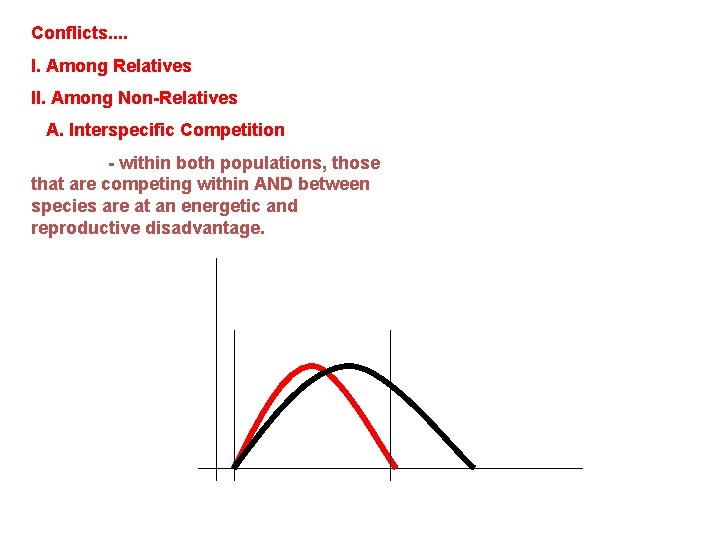 Conflicts. . I. Among Relatives II. Among Non-Relatives A. Interspecific Competition - within both