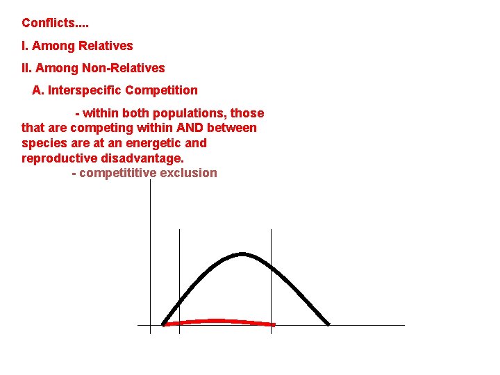 Conflicts. . I. Among Relatives II. Among Non-Relatives A. Interspecific Competition - within both