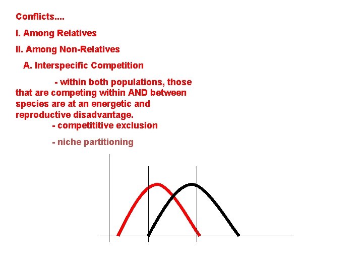 Conflicts. . I. Among Relatives II. Among Non-Relatives A. Interspecific Competition - within both