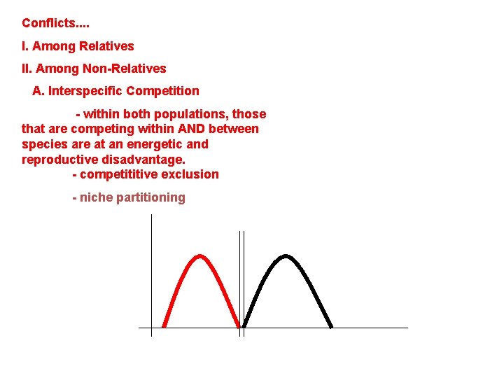 Conflicts. . I. Among Relatives II. Among Non-Relatives A. Interspecific Competition - within both