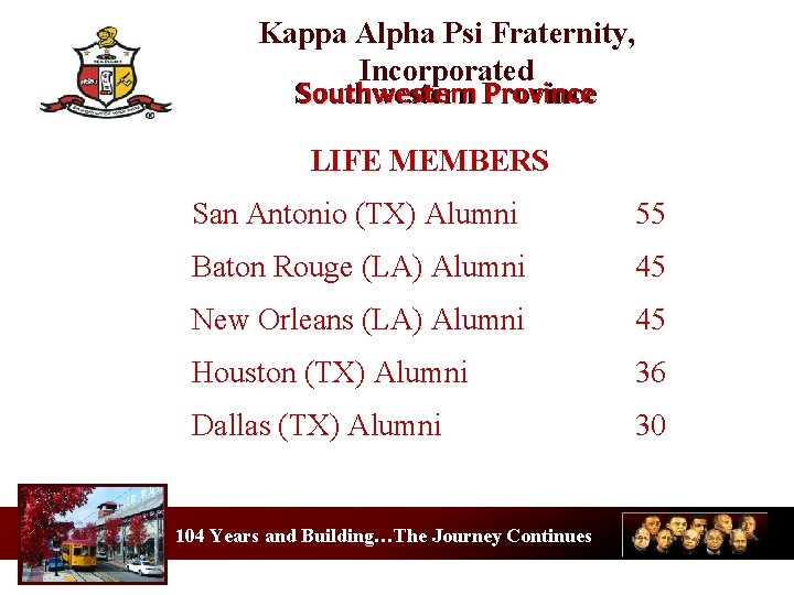 Kappa Alpha Psi Fraternity, Incorporated Southwestern Province Southwestern LIFE MEMBERS San Antonio (TX) Alumni