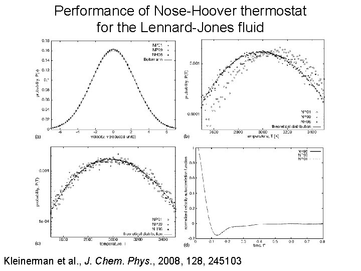 Performance of Nose-Hoover thermostat for the Lennard-Jones fluid Kleinerman et al. , J. Chem. Performance of Nose-Hoover thermostat for the Lennard-Jones fluid Kleinerman et al. , J. Chem.