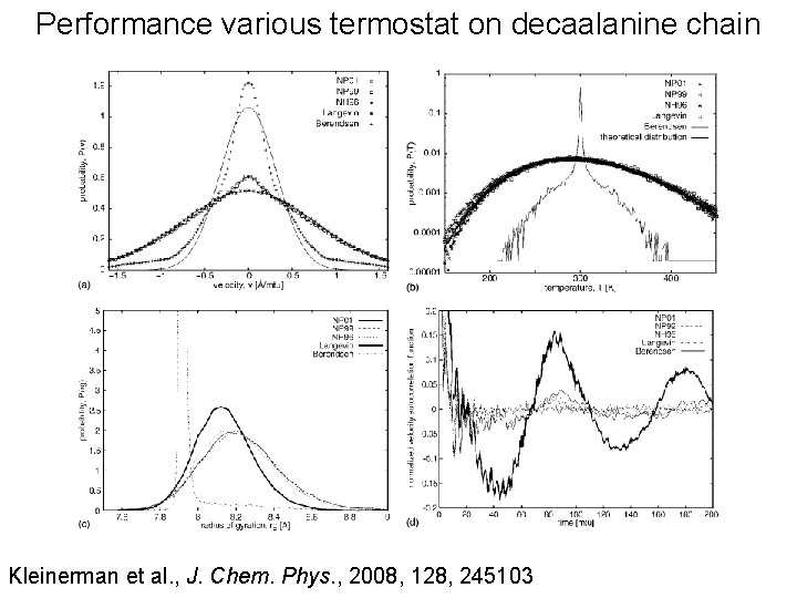 Performance various termostat on decaalanine chain Kleinerman et al. , J. Chem. Phys. , Performance various termostat on decaalanine chain Kleinerman et al. , J. Chem. Phys. ,