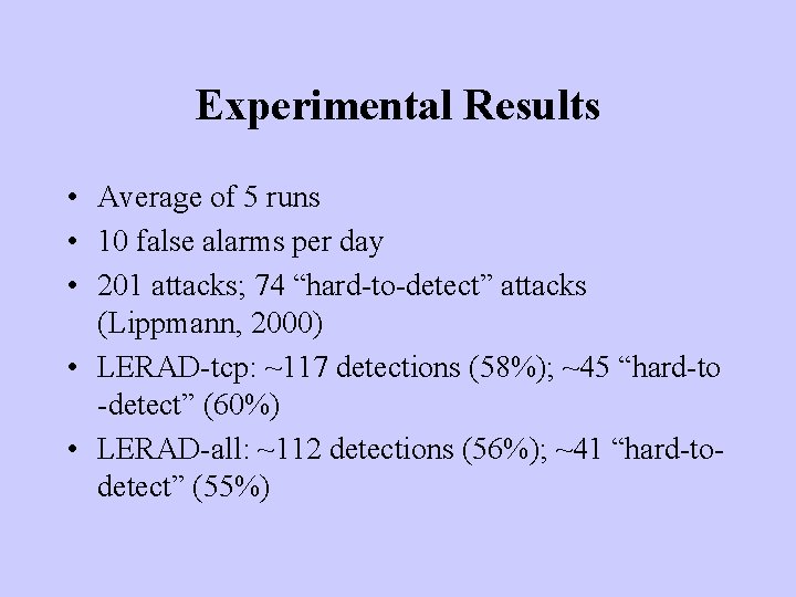 Experimental Results • Average of 5 runs • 10 false alarms per day •