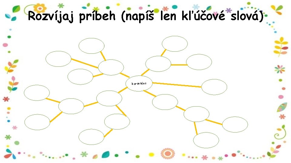 Rozvíjaj príbeh (napíš len kľúčové slová) karanténa 