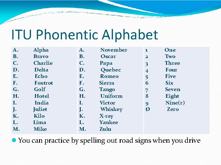 ITU Phonentic Alphabet A. B. C. D. E. F. G. H. I. J. K.