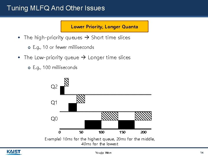 Tuning MLFQ And Other Issues Lower Priority, Longer Quanta The high-priority queues Short time