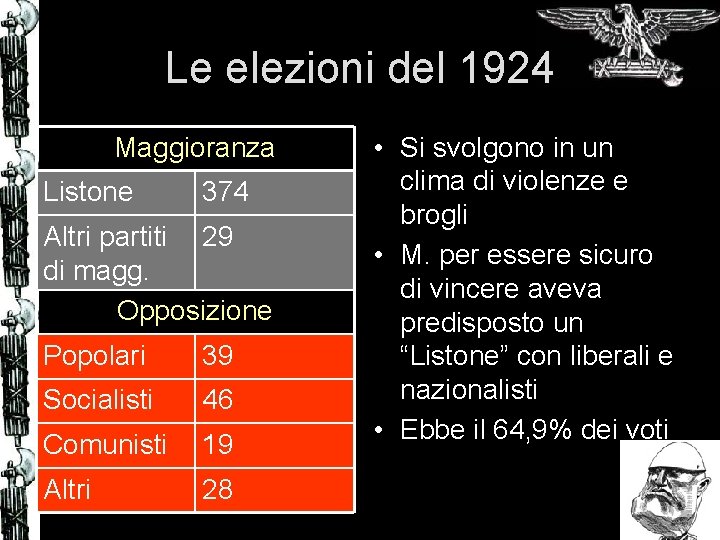 Le elezioni del 1924 Maggioranza Listone 374 Altri partiti 29 di magg. Opposizione Popolari