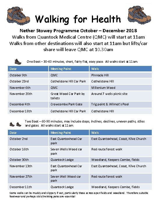 Walking for Health Nether Stowey Programme October – December 2018 Walks from Quantock Medical