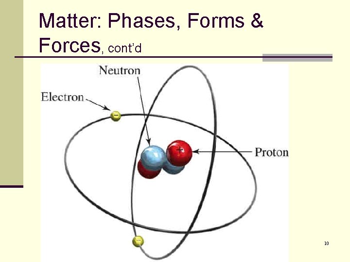 Matter: Phases, Forms & Forces, cont’d 10 