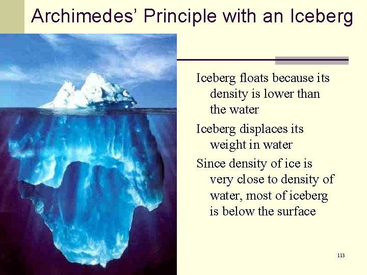 Archimedes’ Principle with an Iceberg floats because its density is lower than the water
