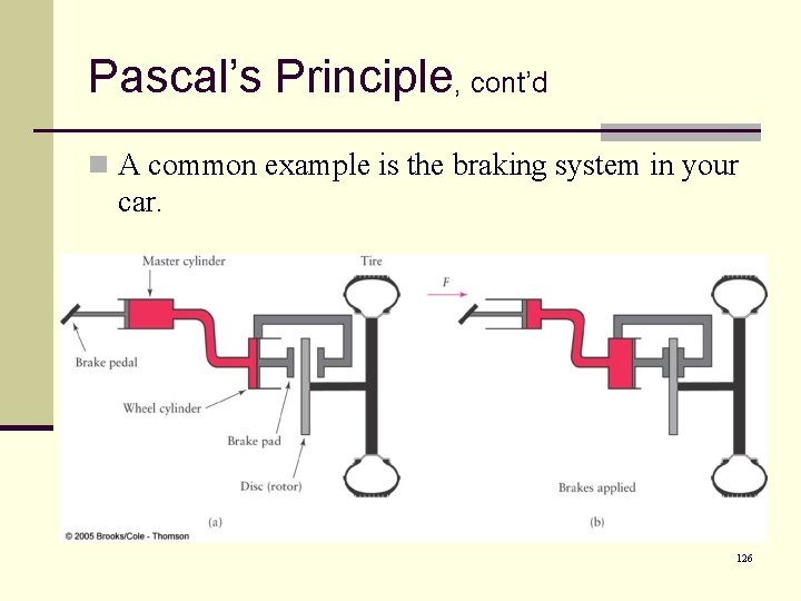 Pascal’s Principle, cont’d n A common example is the braking system in your car.