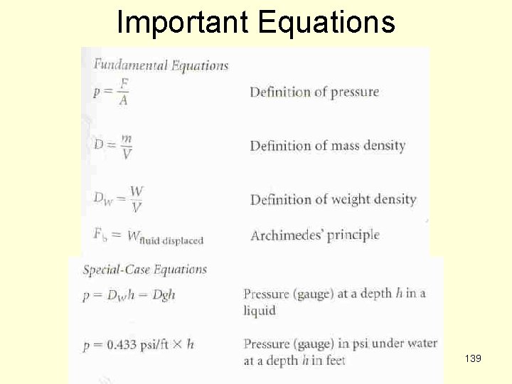 Important Equations 139 