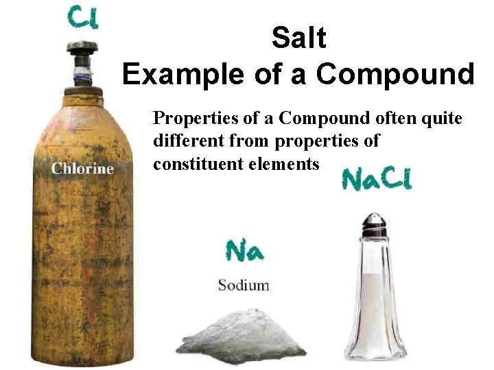 Salt Example of a Compound Properties of a Compound often quite different from properties