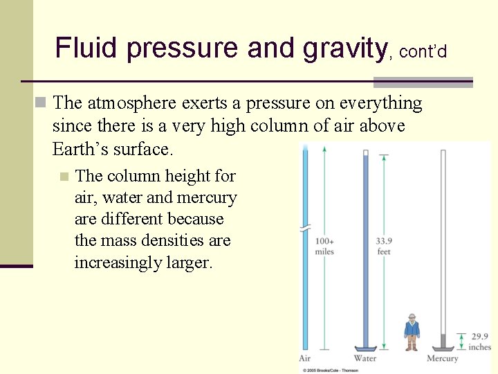 Fluid pressure and gravity, cont’d n The atmosphere exerts a pressure on everything since