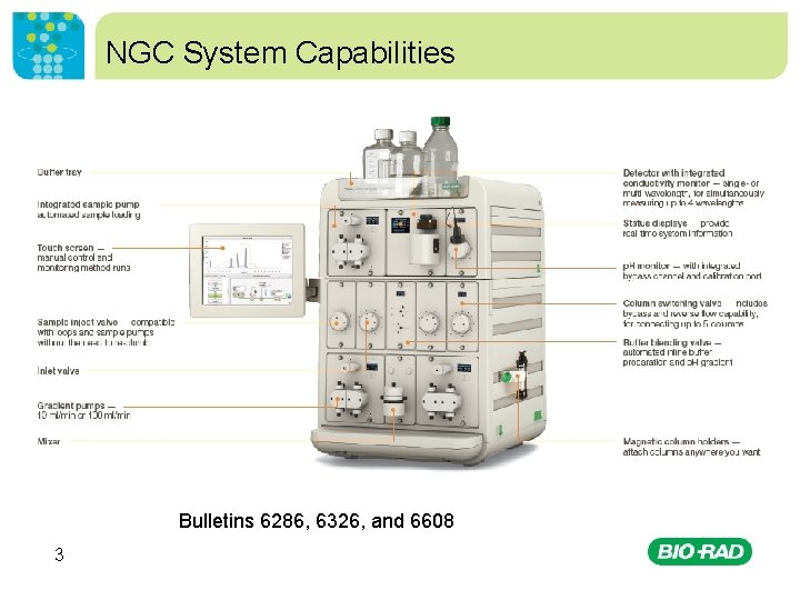 NGC System Capabilities Bulletins 6286, 6326, and 6608 3 