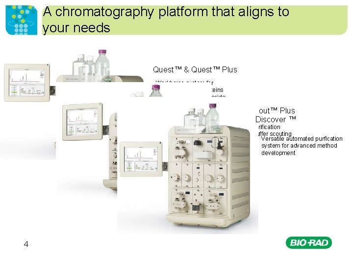 A chromatography platform that aligns to your needs Quest™ & Quest™ Plus Workhorse system