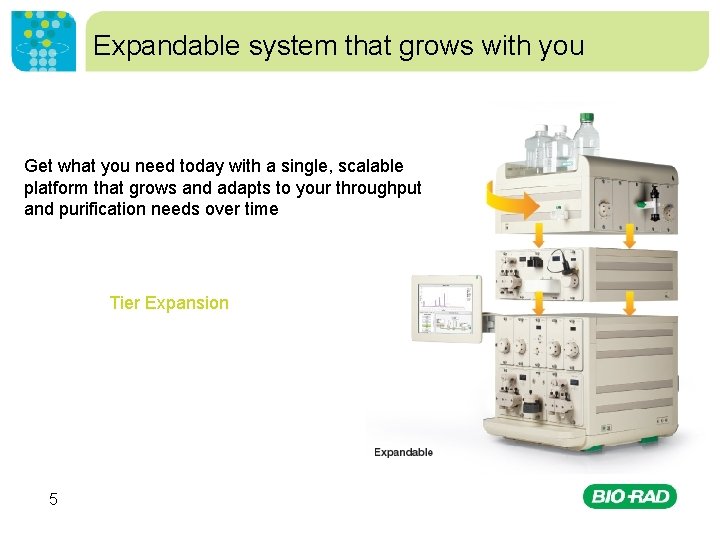 Expandable system that grows with you Get what you need today with a single,