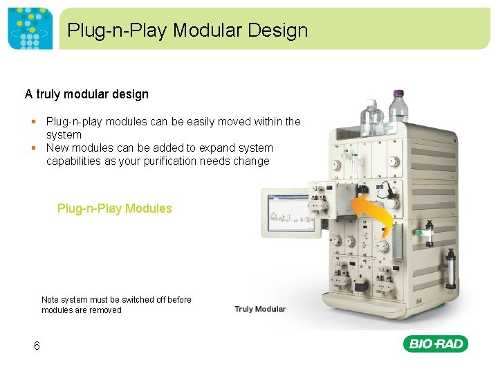 Plug-n-Play Modular Design A truly modular design § Plug-n-play modules can be easily moved