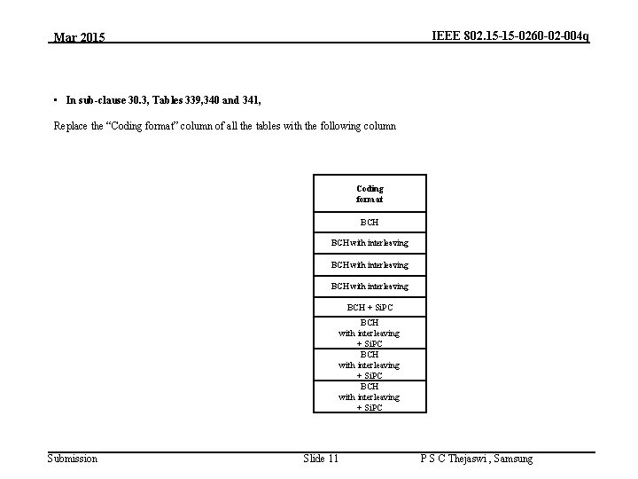 IEEE 802. 15 -15 -0260 -02 -004 q Mar 2015 • In sub-clause 30.