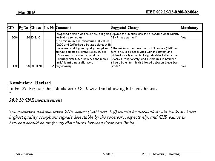 IEEE 802. 15 -15 -0260 -02 -004 q Mar 2015 CID Pg. No Clause