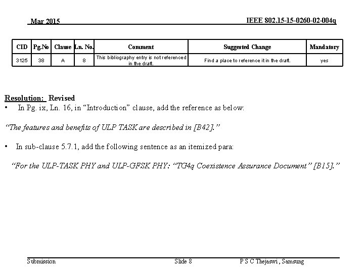 IEEE 802. 15 -15 -0260 -02 -004 q Mar 2015 CID Pg. No Clause