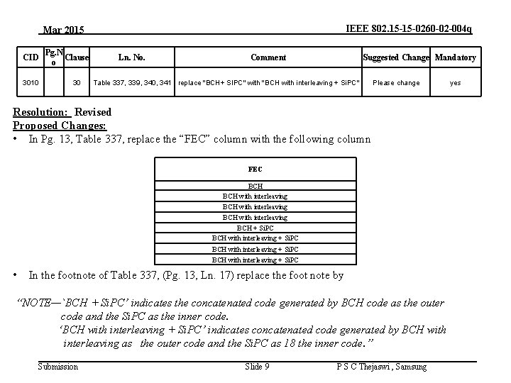 IEEE 802. 15 -15 -0260 -02 -004 q Mar 2015 CID 3010 Pg. N