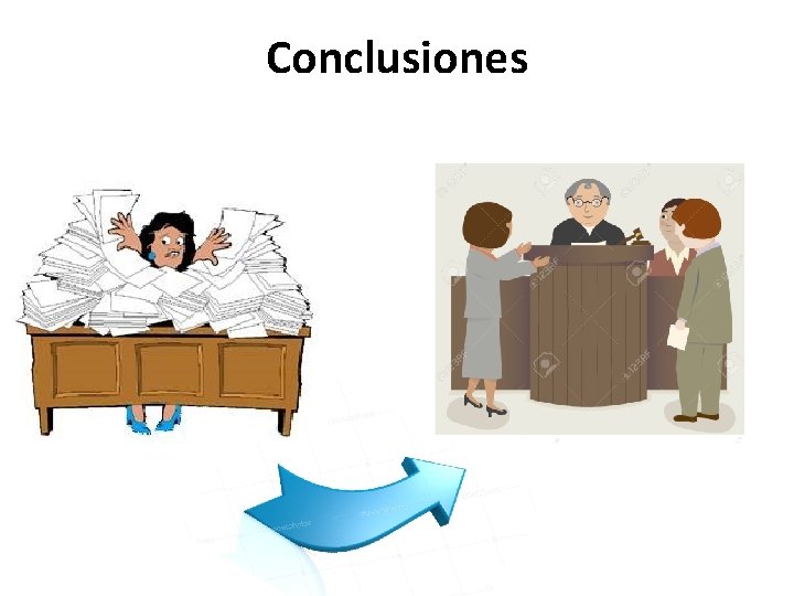 Conclusiones 