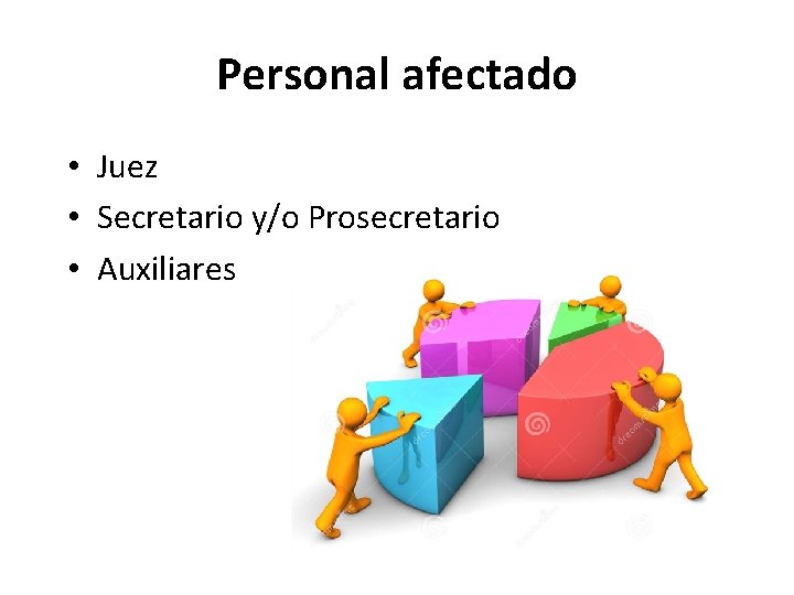 Personal afectado • Juez • Secretario y/o Prosecretario • Auxiliares 