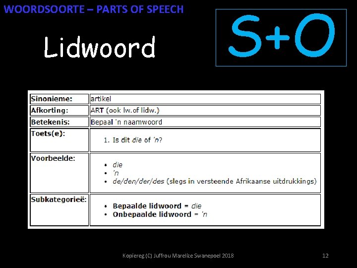 WOORDSOORTE – PARTS OF SPEECH Lidwoord S+O Kopiereg (C) Juffrou Marelize Swanepoel 2018 12