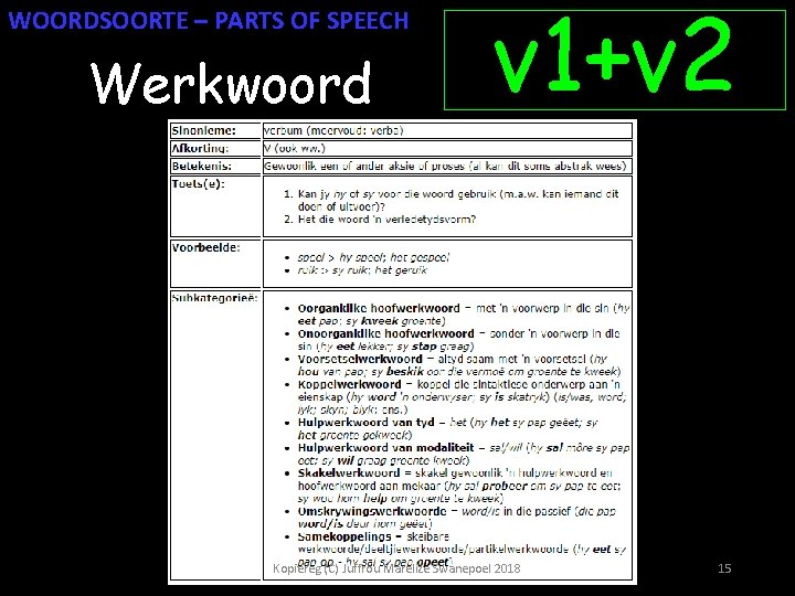 WOORDSOORTE – PARTS OF SPEECH Werkwoord v 1+v 2 Kopiereg (C) Juffrou Marelize Swanepoel