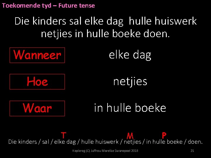 Toekomende tyd – Future tense Die kinders sal elke dag hulle huiswerk netjies in