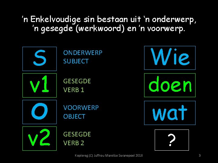 ’n Enkelvoudige sin bestaan uit ‘n onderwerp, ’n gesegde (werkwoord) en ’n voorwerp. S