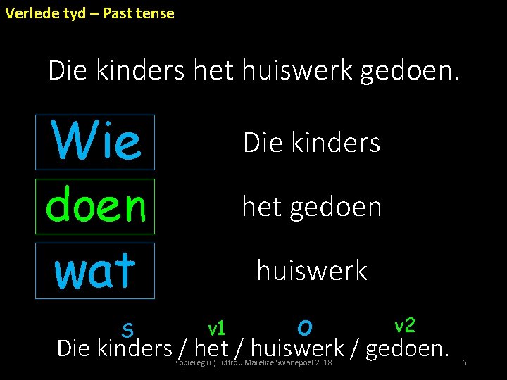 Verlede tyd – Past tense Die kinders het huiswerk gedoen. Wie Die kinders doen