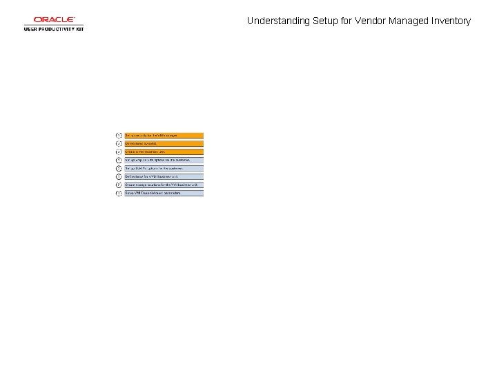 Understanding Setup for Vendor Managed Inventory Understanding Setup for Vendor Managed Inventory