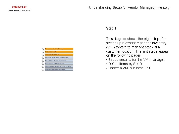 Understanding Setup for Vendor Managed Inventory Step 1 This diagram shows the eight steps Understanding Setup for Vendor Managed Inventory Step 1 This diagram shows the eight steps