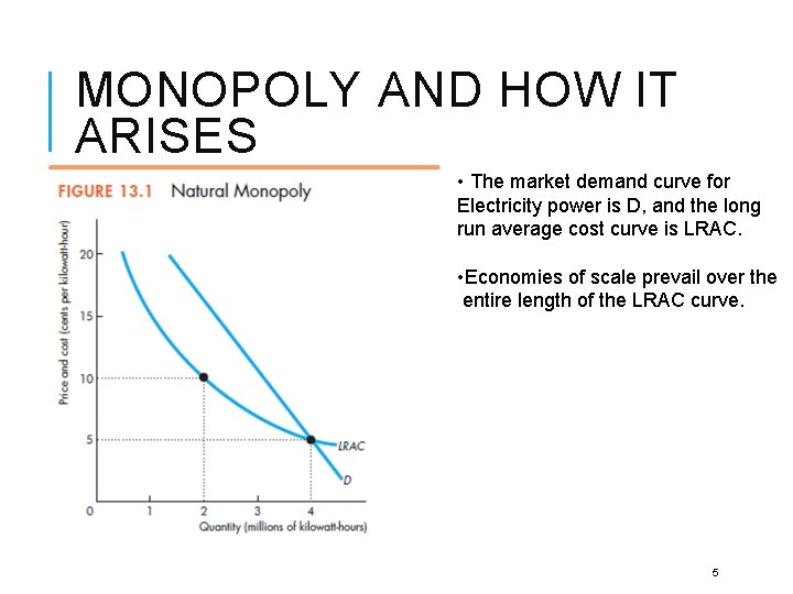 MONOPOLY AND HOW IT ARISES • The market demand curve for Electricity power is