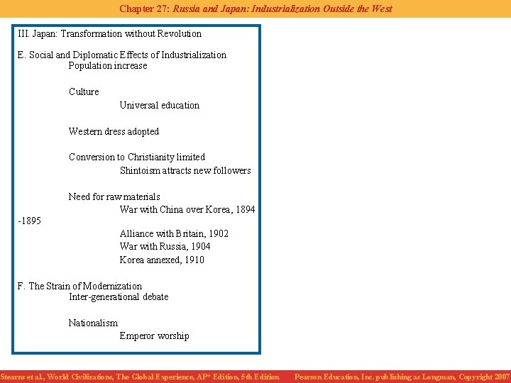 Chapter 27: Russia and Japan: Industrialization Outside the West III. Japan: Transformation without Revolution