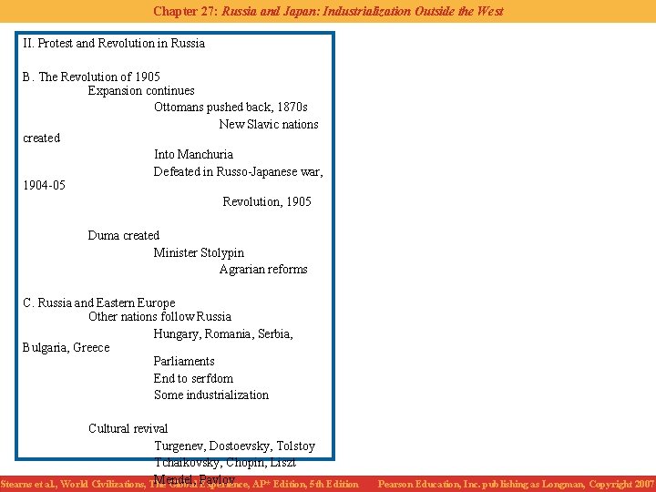 Chapter 27: Russia and Japan: Industrialization Outside the West II. Protest and Revolution in