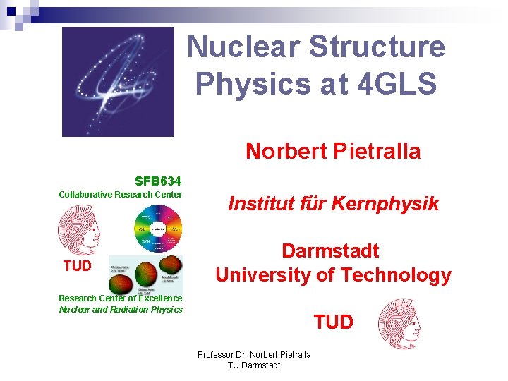 Nuclear Structure Physics at 4 GLS Norbert Pietralla SFB 634 Collaborative Research Center TUD