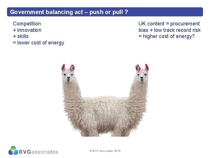 Government balancing act – push or pull ? Competition + innovation + skills =