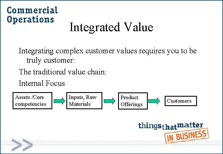 Integrated Value Integrating complex customer values requires you to be truly customer: The traditional