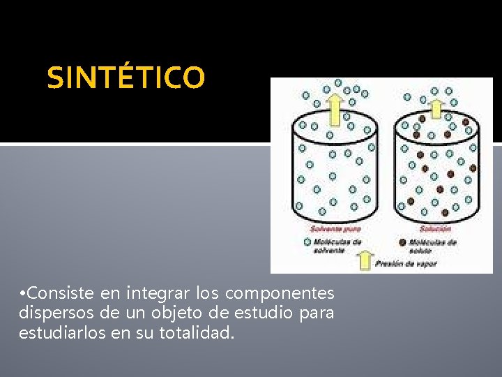 SINTÉTICO • Consiste en integrar los componentes dispersos de un objeto de estudio para