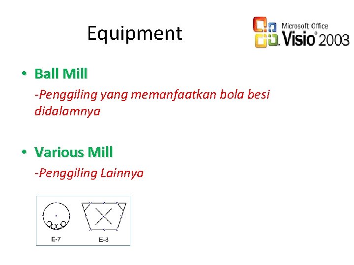 Equipment • Ball Mill -Penggiling yang memanfaatkan bola besi didalamnya • Various Mill -Penggiling