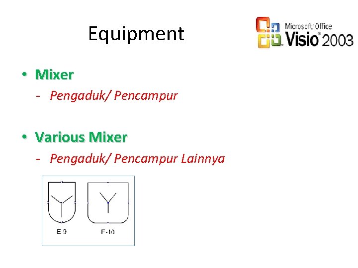 Equipment • Mixer - Pengaduk/ Pencampur • Various Mixer - Pengaduk/ Pencampur Lainnya 