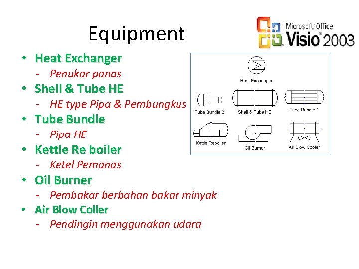 Equipment • Heat Exchanger - Penukar panas • Shell & Tube HE - HE